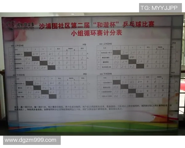 陈秀英独家分享乒乓球技巧与心得体会助你提升球技的秘诀 陈秀英独家分享乒乓球技巧与心得体会助你提升球技的秘诀