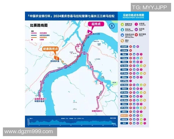 马拉松大满贯特别报道：重庆街舞队的突破历程