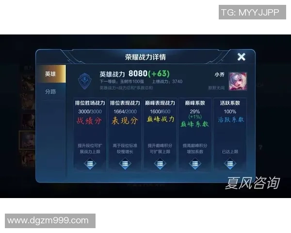 权威发布：王者荣耀战术实力榜单