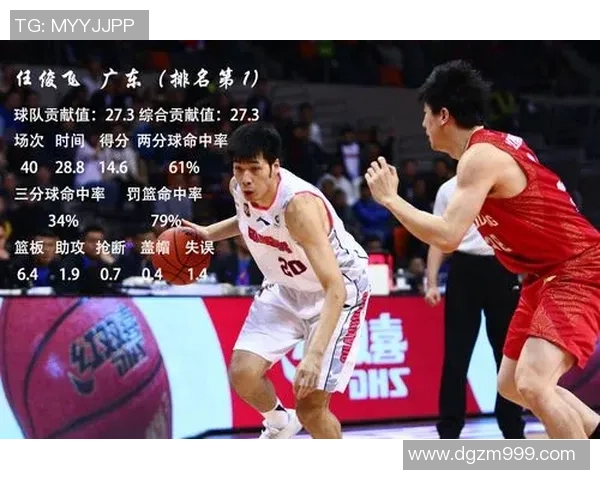 挑战赛点评：西安篮球队的实力表现