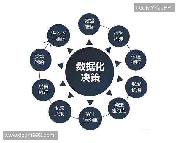 数据分析:南京飞盘队的配合表现 数据分析:南京飞盘队的配合表现