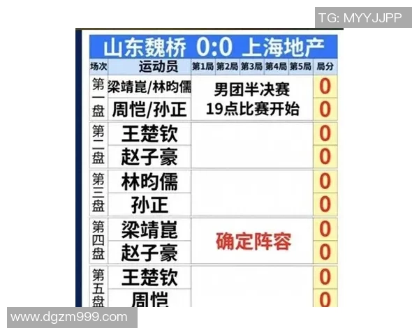 最新乒乓球个人能力TOP10:南京乒乓球队领跑 最新乒乓球个人能力TOP10:南京乒乓球队领跑