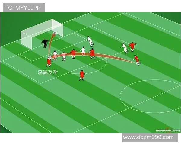 足球战术：广州足球队的中路突破体系